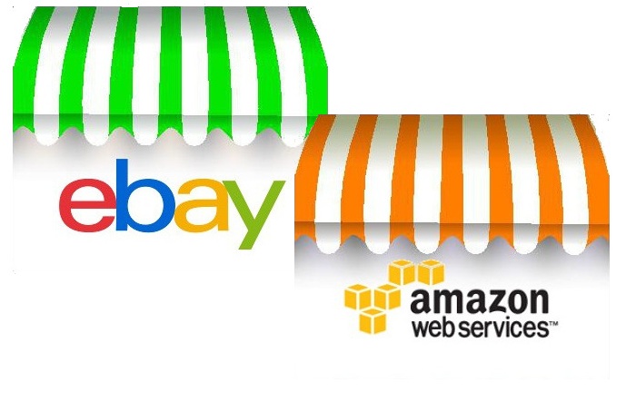eBay & Amazon Integration